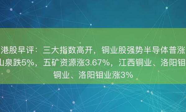 港股早评：三大指数高开，铜业股强势半导体普涨！农夫山泉跌5%，五矿资源涨3.67%，江西铜业、洛阳钼业涨3%