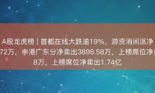 A股龙虎榜 | 首都在线大跌逾19%，游资消闲派净卖出6671.72万，申港广东分净卖出3898.58万，上榜席位净卖出1.74亿